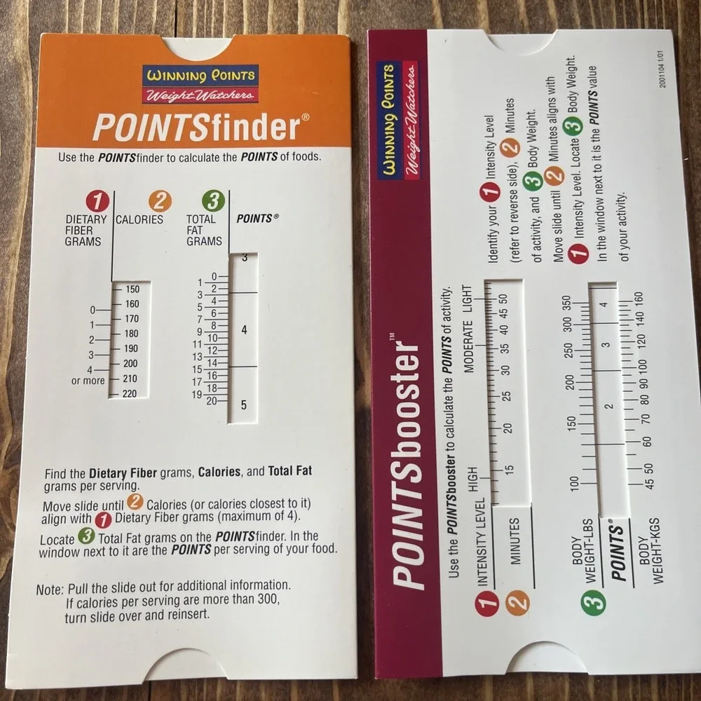Weight Watchers / WW 2000 - 2001 Winning Points Finder Slide Slider Calculator
